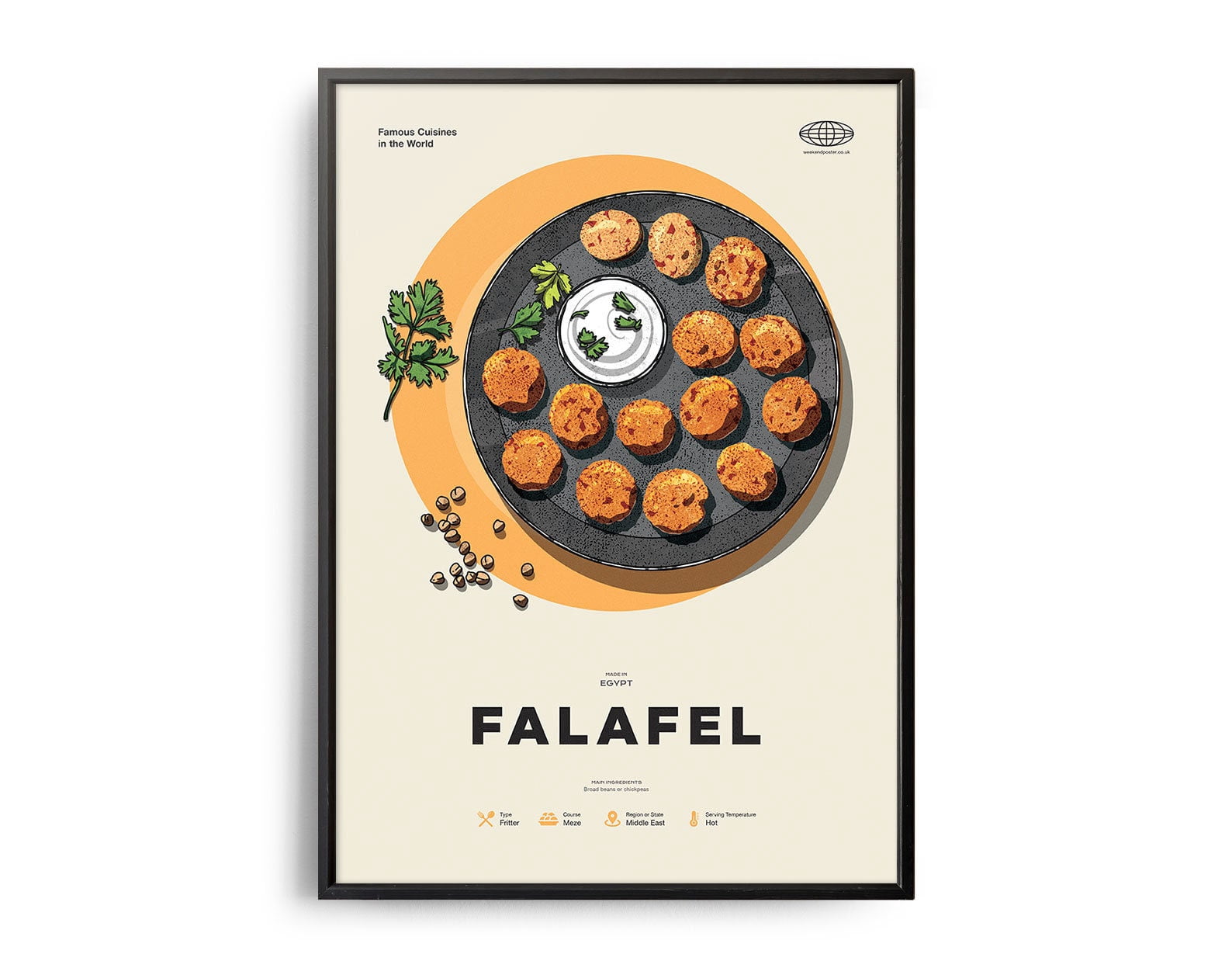 Falafel Midcentury Food Recipe Retro World Cuisine Poster , Poster ...