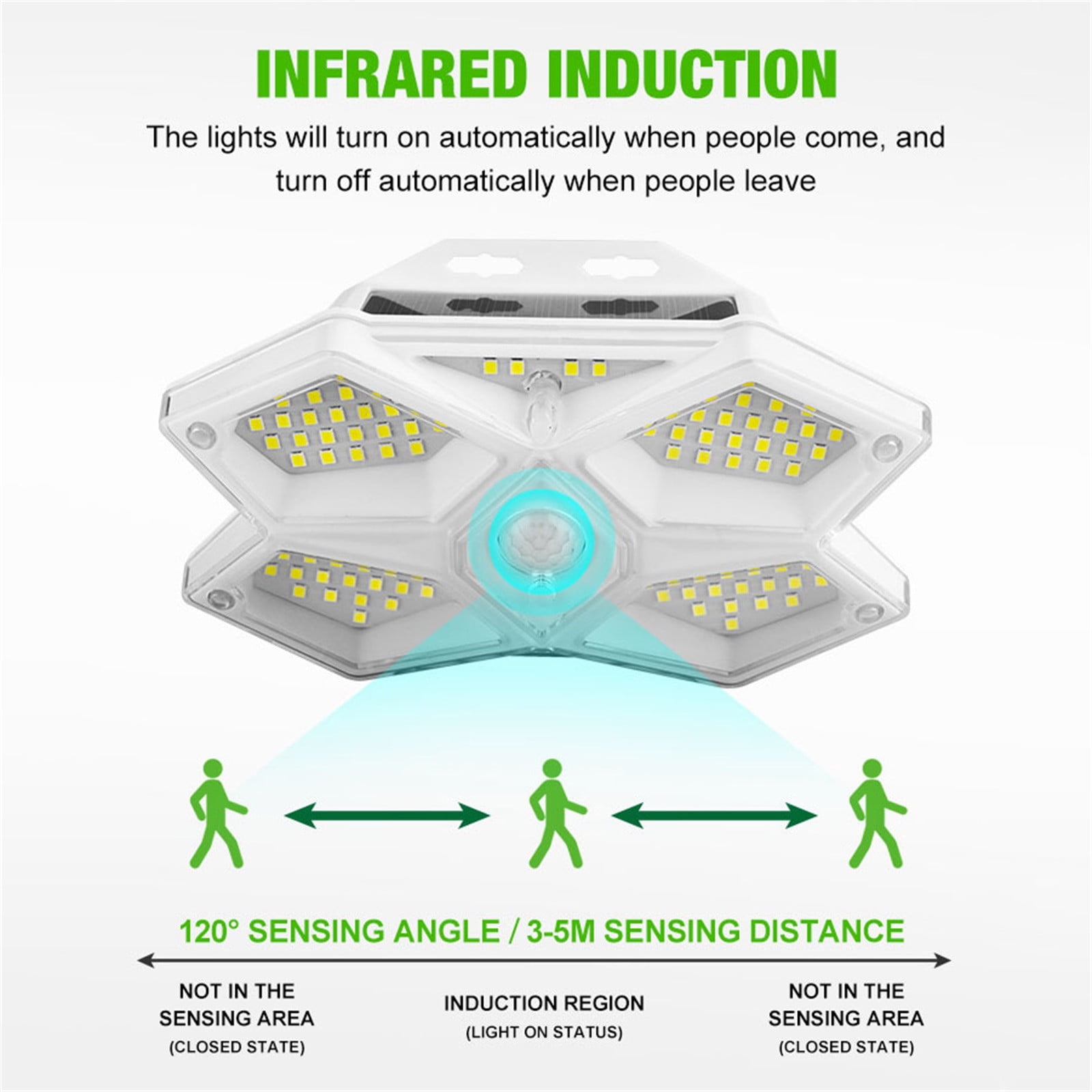 Fall Dector Solar Lights Outdoor 129 Led with Lights Reflector and 3