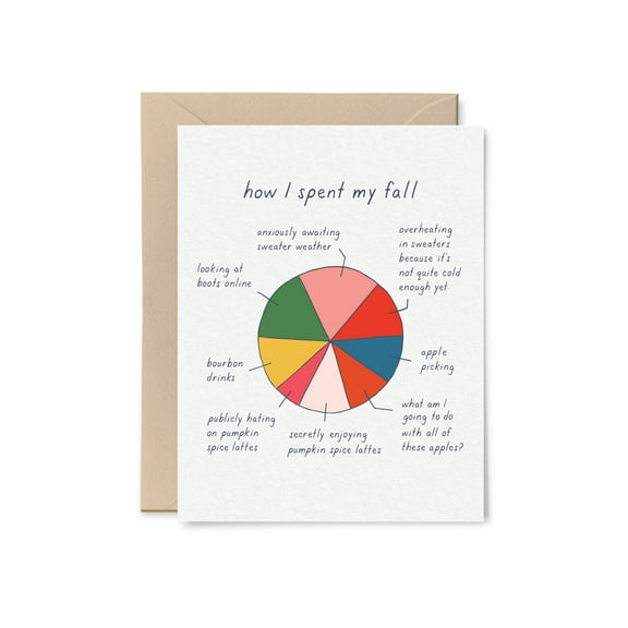 Fall-Themed Greeting Card  How I Spent My Fall Pie Chart Design  Blank Inside, Envelope Included  Perfect for Autumn Greetings, Birthdays, and Thank You Notes