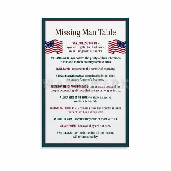 Fallen Soldier Memorial Sign Missing Man Table Poster Memorial Day (1) Canvas for Living Room Bedroom Decor