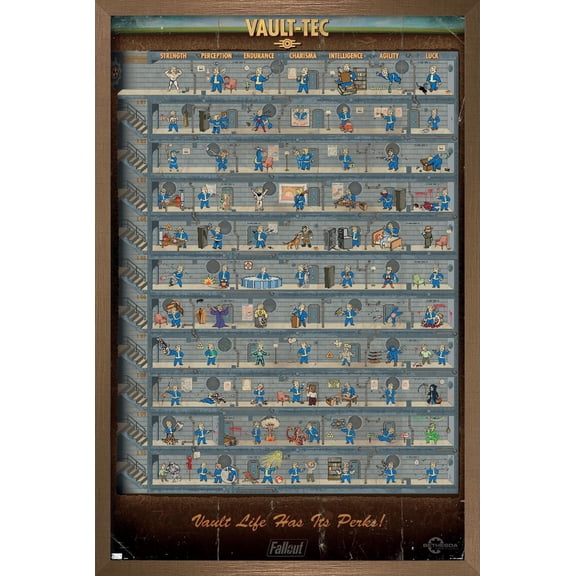 Fallout 4 - Vault Life Wall Poster, 22.375" x 34" Framed