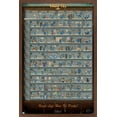 thumbnail image 1 of Fallout 4 - Vault Life Wall Poster, 22.375" x 34" Framed, 1 of 5