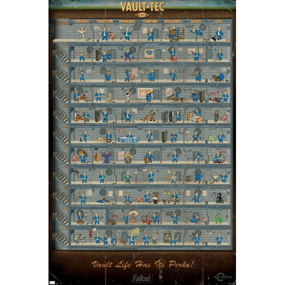 Fallout 4 - Vault Life Wall Poster, 22.375" x 34"