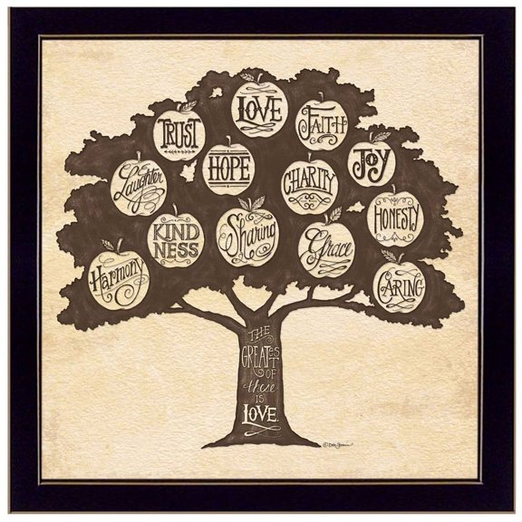 Family Attributes I By Deb Strain Printed Wall Art Wood Multi-Color