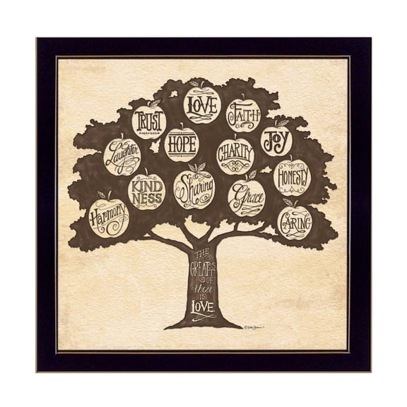 TrendyDecor4U Family Attributes I By Deb Strain Printed Wall Art DS1028-712