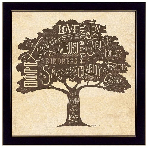 Family Attributes II By Deb Strain Printed Wall Art Wood Multi-Color