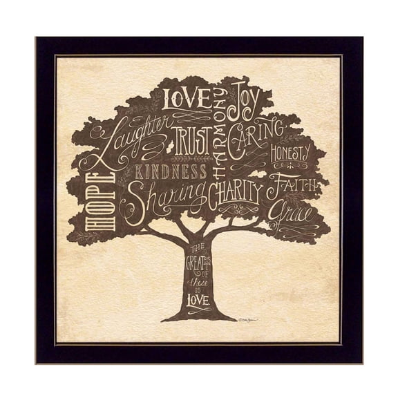 TrendyDecor4U Family Attributes Ii By Deb Strain Printed Wall Art DS1031-712