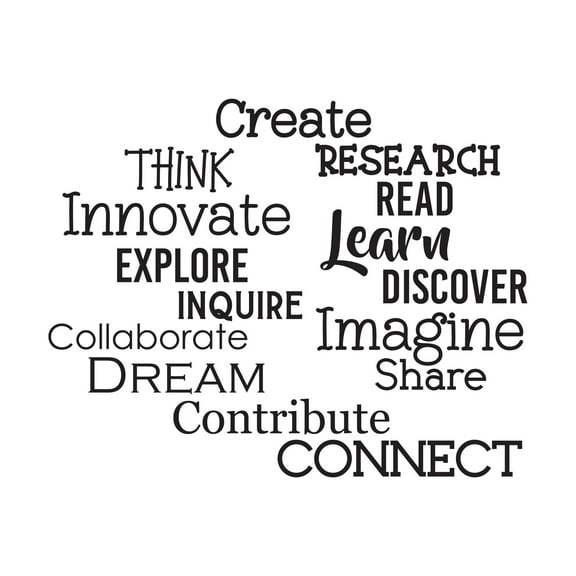 Family Create Research Read Learn Inspiring Office Wall Decal Decoration Educational Inspirational Words Motivations Think Lasts Years and Easily Removable - Size: 30 In(W) x 24 In(H)