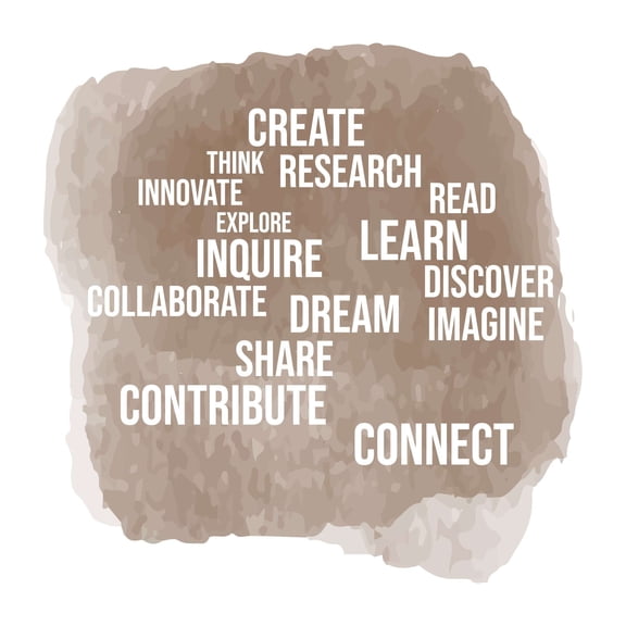 Family Innovate Discover Imagine Inspiring Office Wall Decal Decoration Educational Inspirational Words Motivations Think Lasts Years and Easily Removable - Size: 20 In(W) x 20 In(H)