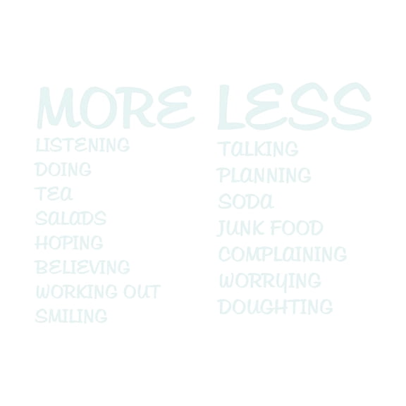 Family More Listening Less Talking Inspirational Quotes & Sayings Wall Decal Decoration More doing less planning Quote Wall Art Decal Lasts Years and Easily Removable - Size: 20 In(W) x 14 In(H)