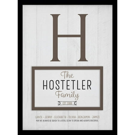 Family Name | Personalized Print, Wall Decor - Monogram D