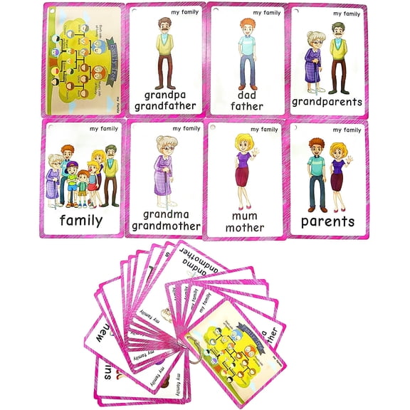 Family Relations Flash Cards | Learning Toys Flashcards for Children Pre-K, Toddlers and Kids.(22Pcs/Set)