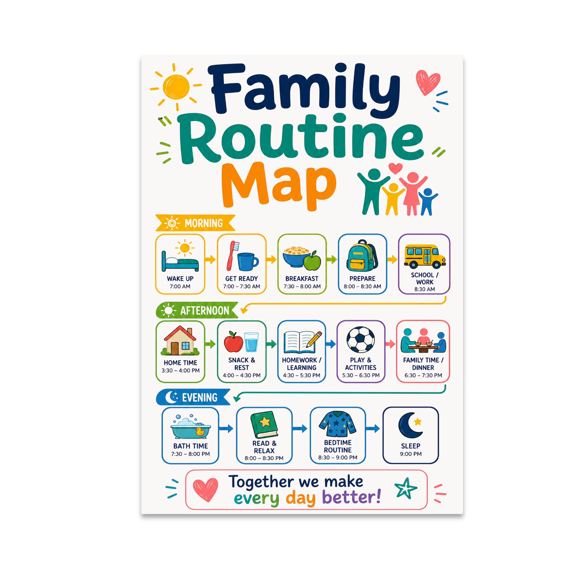 Family Routine Map Flowchart - Family Organizer - 13x19 Poster Print