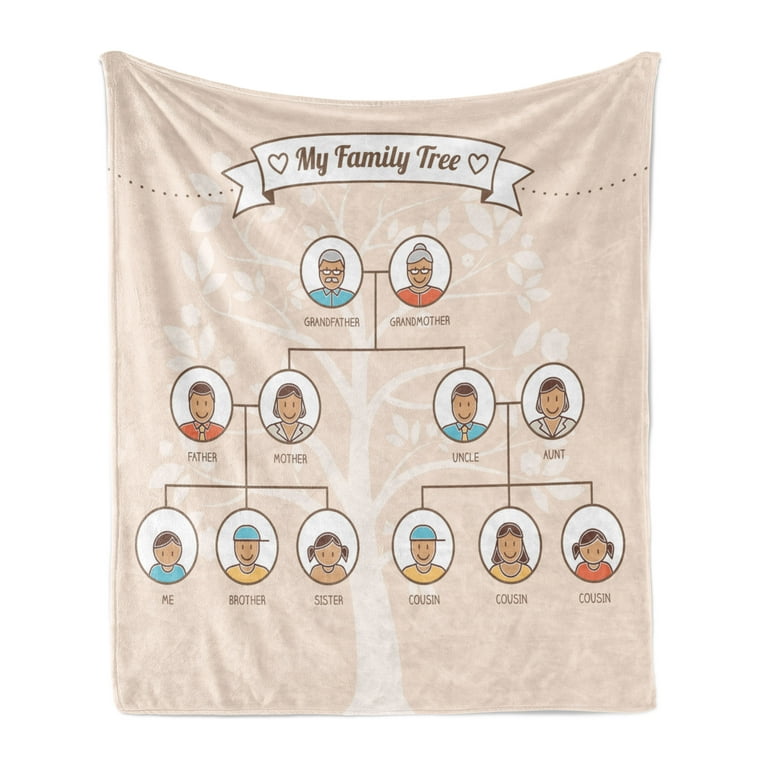 Family tree throw blanket top