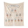 thumbnail image 1 of Family Soft Flannel Fleece Blanket, Vintage Style Family Tree with Members Avatars Genealogy and Kinship Concept Print, Cozy Plush for Indoor and Outdoor Use, 60" x 80", Multicolor, by Ambesonne, 1 of 5