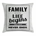 thumbnail image 1 of Family Throw Pillow Cushion Cover, Retro Calligraphy Motivational Quote Family Love Never Ends Message Framework, Decorative Square Accent Pillow Case, 20 X 20 Inches, Black Silver Grey, by Ambesonne, 1 of 2
