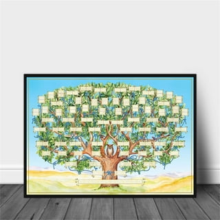  Home Comforts Blank Fillable Ancestry Family Chart , Tree  Genealogy Chart to Fill in, Family Tree Picture #85- Vivid Imagery  Laminated Poster Print - 20 Inch by 36 Inch Laminated Poster