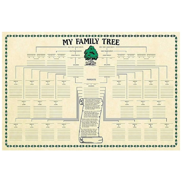 Family Tree Chart Genealogy,Blank Family Tree Chart Beiges Practical Canvas  Multi-Purpose Ancestry Map
