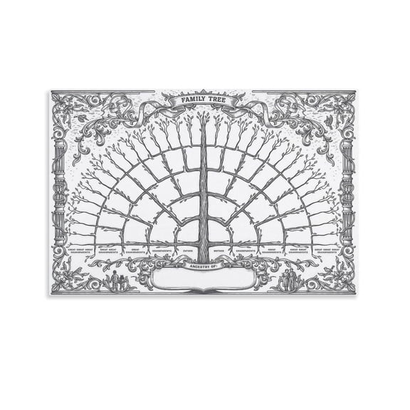Family Tree Chart Poster 6 Generations Genealogy Canvas Wall Art Aesthetic Decorative Painting Living Room Restaurants