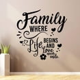 thumbnail image 1 of Family Where Life Begins And Love Never Ends - Family Life Quote Home Wall Art Vinyl Wall Decal Cute Hearts Home Wall Decoration Room Living Room Bedroom Wall Sticker Decor Design Size (20x20 inch), 1 of 3