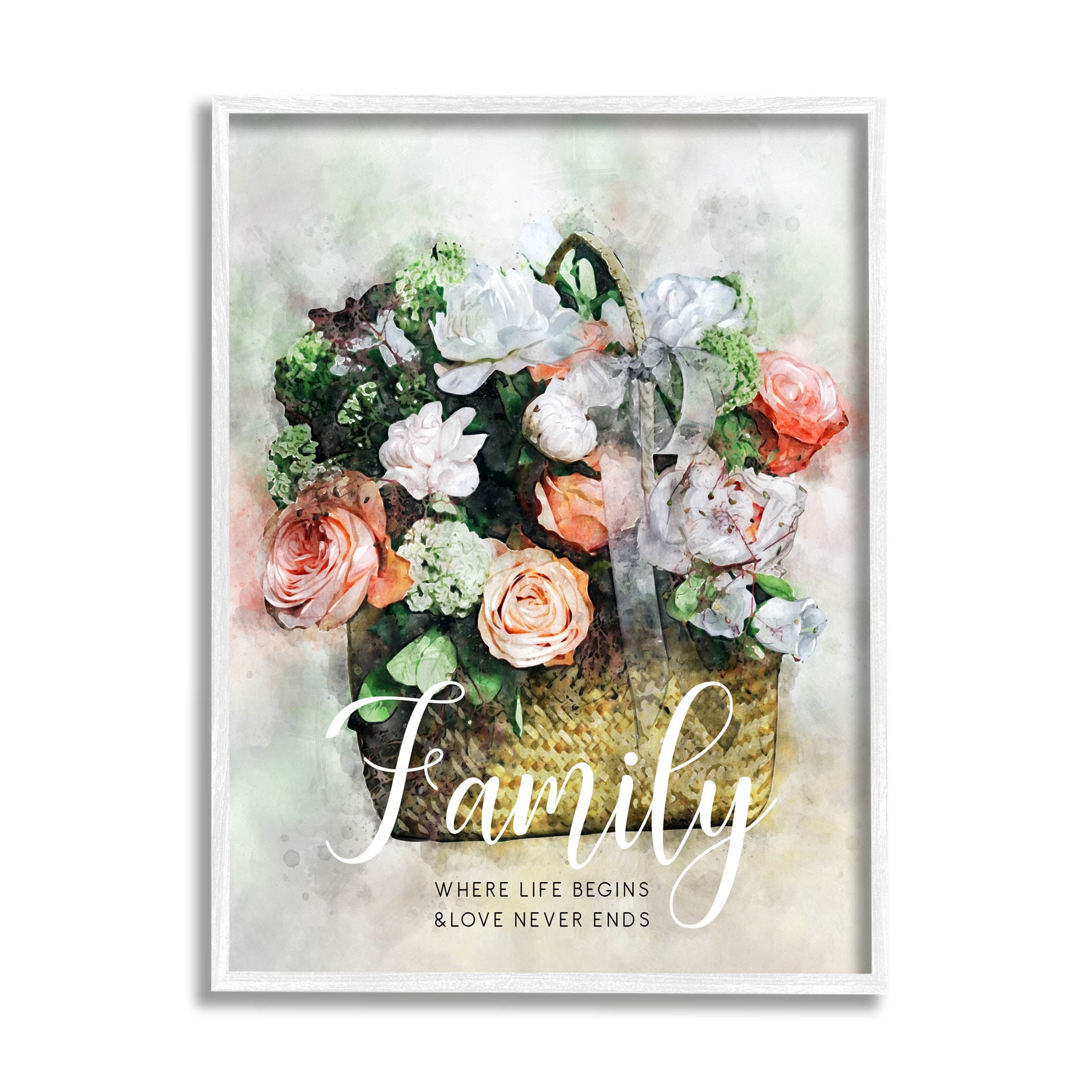 Family Where Life Begins Phrase Botanical & Floral Graphic Art White Framed Art Print Wall Art