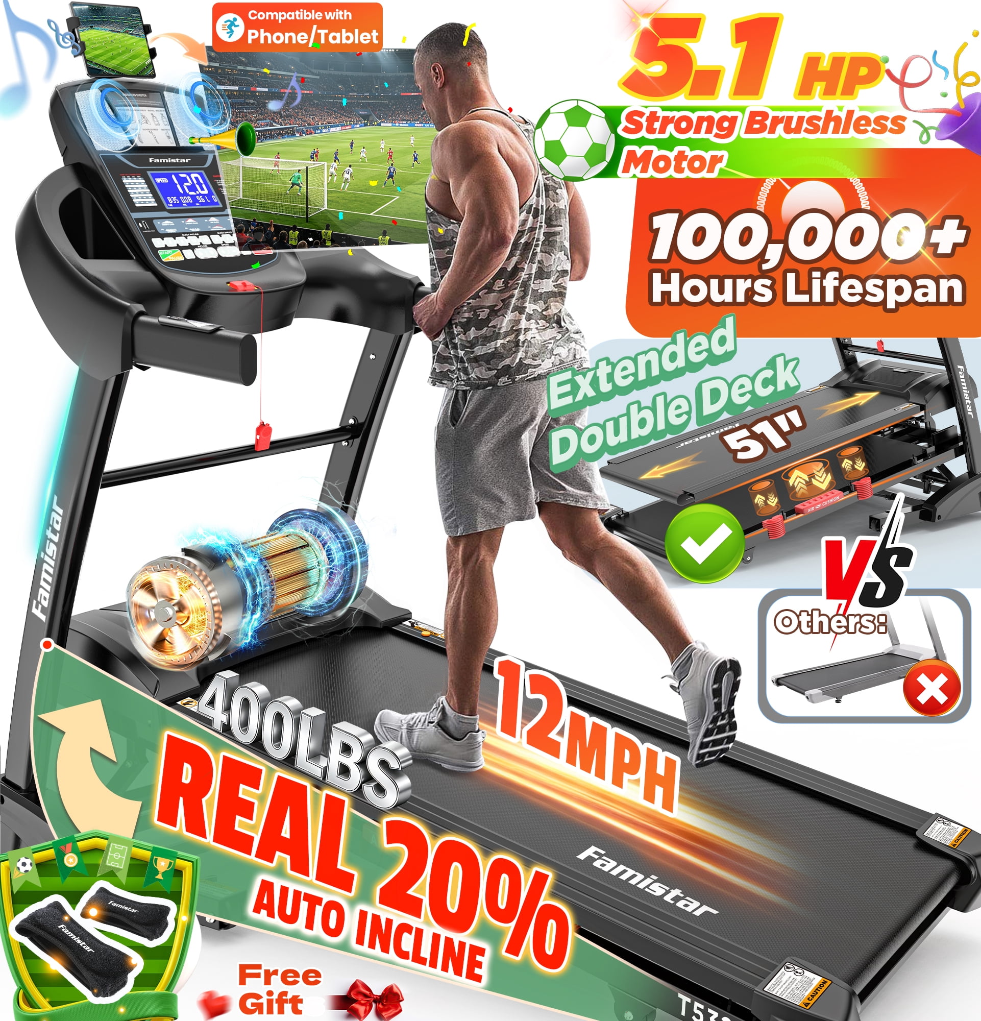 Famistar 5.1HP Folding Treadmill for Home with 20% Auto Incline, 300-400 LB Capacity, Portable Foldable Treadmill, FREE APP Control, Adjustable Tablet Holder,12MPH Speed,71 Programs,Knee Straps Gift