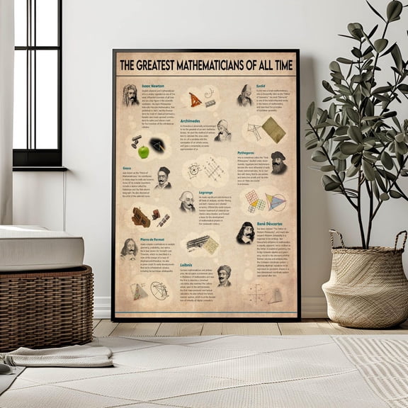 Famous Mathematicians Wall Art Print, Unframed Paper Poster 8x10in