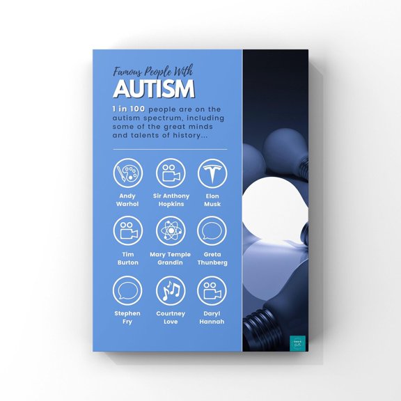 Famous People With Autism Wall Art Print, Unframed Paper Poster 8x10in