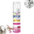 thumbnail image 1 of Fan Cleaner Spray, No-Rinse Fan Cleaner Spray, Powerful FanCleaner- Effortless Fan Blade Cleaner, Safe Formula, Quick Wipe Clean for Household Fans, 1 of 6
