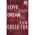 thumbnail image 1 of Fan Creations NCAA In This House Sign, 1 of 2