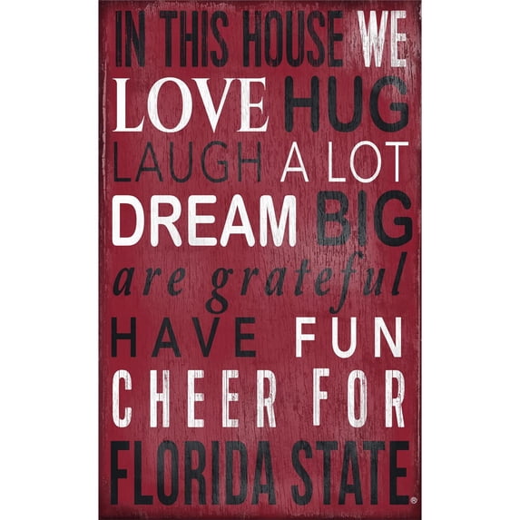 Fan Creations NCAA In This House Sign
