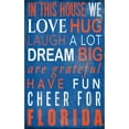 thumbnail image 1 of Fan Creations NCAA In This House Sign, 1 of 2