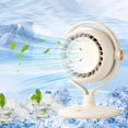thumbnail image 1 of Fanshiluo Vaneless Circulating Fan Desktop Ground Mounted USB Charging Desktop Fan Turbine Fan Dormitory Outdoor, 1 of 3