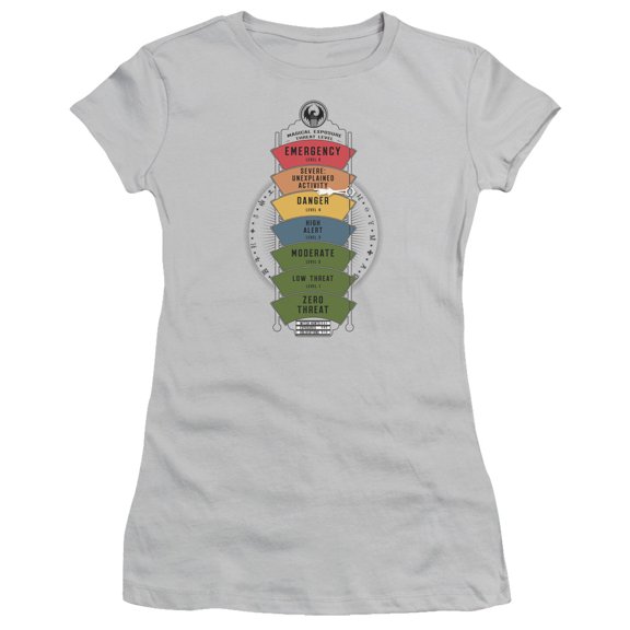 Fantastic Beasts Magical Exposure Threat Level S/S Junior Women's T-Shirt Sheer Silver