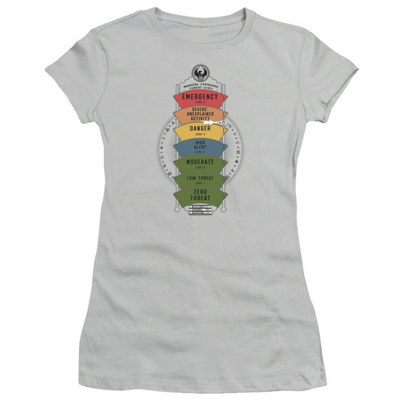 Fantastic Beasts Magical Exposure Threat Level S/S Junior Women's T-Shirt Sheer Silver