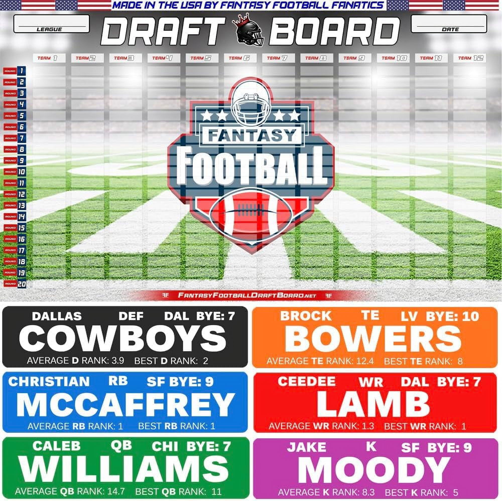 Fantasy Football Draft Board 2024-2025 - Midfield Magic [12 Team x 20 