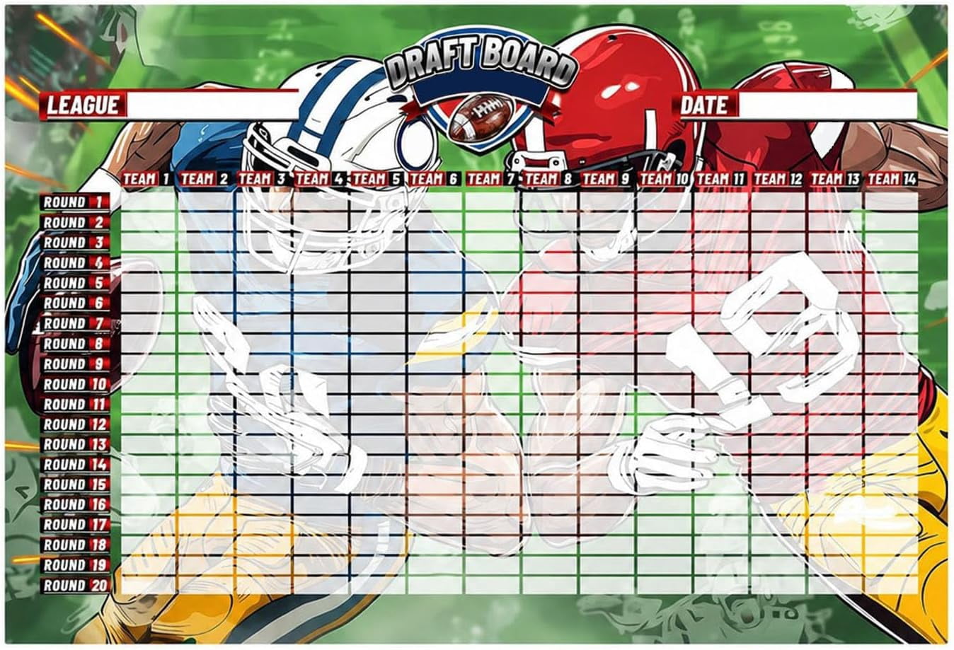 Fantasy Football Draft Board Kit 5.3x3.7ft for 2026‑2027 Season, 14 Teams 20 Rounds with 500 Player Label Stickers, Home Office Party Game Accessories