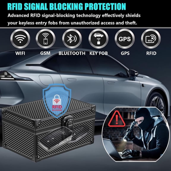 Faraday Signal Blocking Box for Car Key Fob, Keyless Entry Car Key Fob Protector Shielding Cage (Carbon Fiber Black)