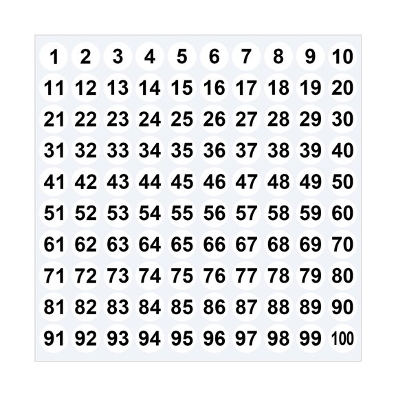 Fareti Consecutive Number Stickers 1-100 Round Colored Labels 1 Inch Self Adhesive Vinyl Number Decals for Office, Inventory, Storage, Bins