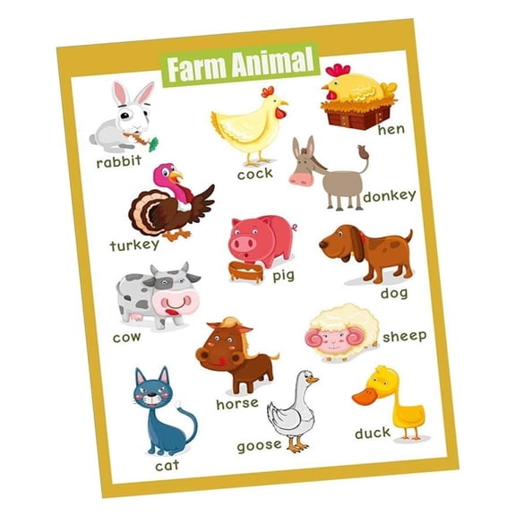 Farm Animals Learning Poster for Kids - Educational Barnyard Animals Chart with Names, Preschool & Kindergarten Classroom Wall Decor