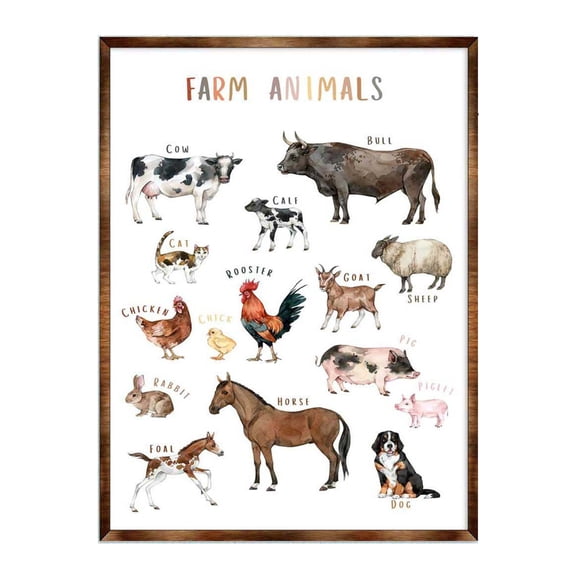 Farm Animals | Wooden Kids Room D�cor| First day of school gift | ABC 123 Kids | Montessori Homeschool wooden poster I Educational Poster | Classroom D�cor - 310215