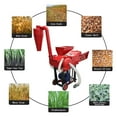 thumbnail image 1 of Farm Household Straw And Feed Crusher Belt Self-absorption Guillotine Crushing Machine Grass Straw Shredder, 1 of 1