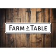 thumbnail image 1 of Farm To Table Kitchen Novelty Sign, Metal Wall Decor - 4x18 inches, 1 of 4