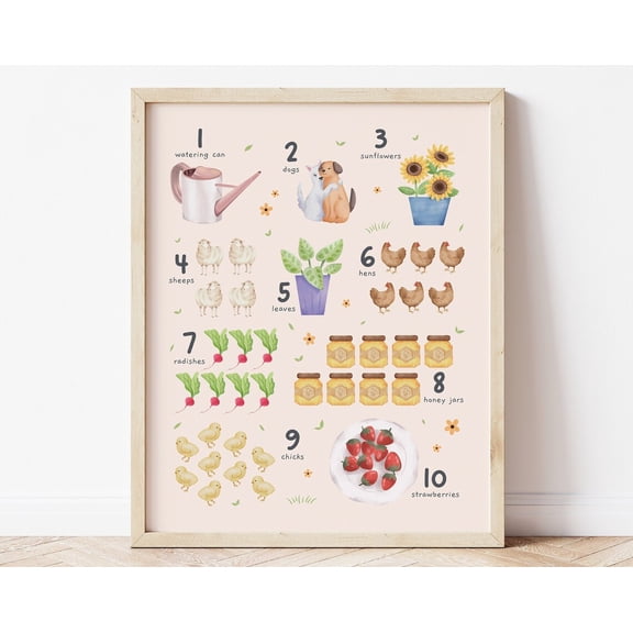 Farmland Numbers 123 Educational Posters, Illustrative Count To 10 Print, 1-10 Preschool Learning Toddler Room Decor, Wall Art, Modern Wall Decor, 24x36 UNFRAMED
