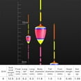 thumbnail image 1 of Fashion Slip Drift Tube Fluctuate Ice Fishing Lure Float Light Stick Floats Floats Bobbers Indicator J, 1 of 8