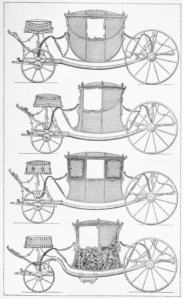 Fashionable Coaches Of The 18Th Century From Xviii Siecle Institutions Usages Et Costumes Published Paris 1875 Canvas Art - Ken Welsh Design Pics (11 x 18)