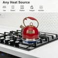 Fast Boiling Food Grade Stainless Steel Whistling Stovetop Tea Kettle3