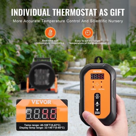 Fast Heating 1500W Portable Heater for Greenhouses, 3 Mode Thermostat Electric Fan with PTC Technology and Auto Safety Shut-Off for Overheat