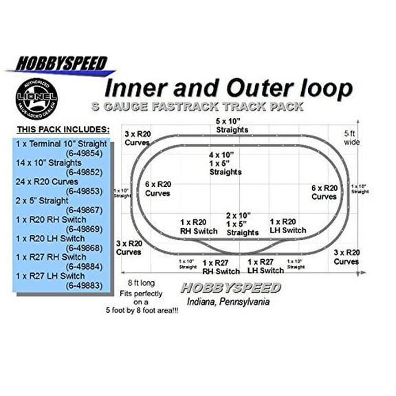 Fastrack American Flyer S Gauge Inner & Outer Loop Track Pack Layout