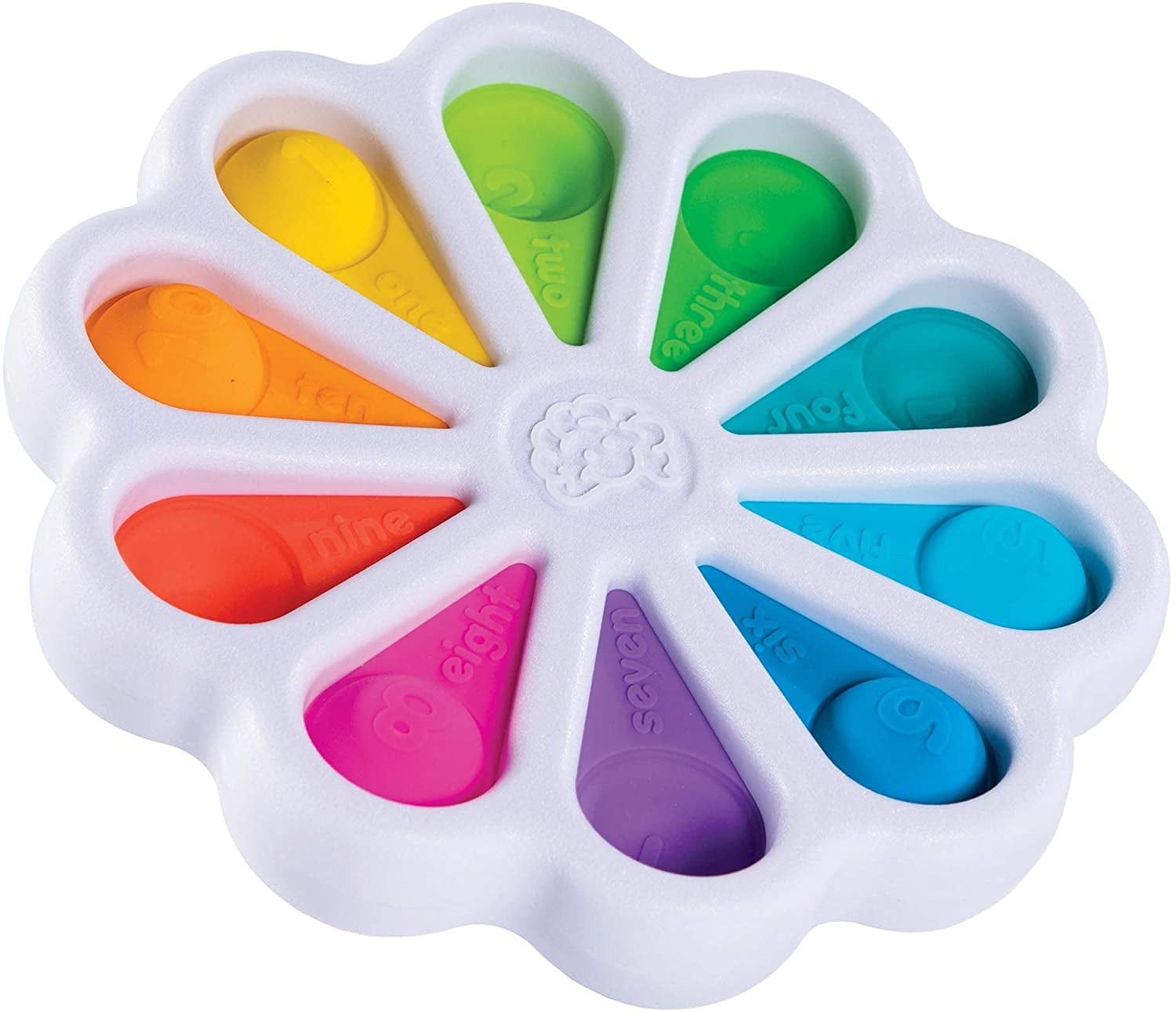 Fat brain toys coupon 2018 2025